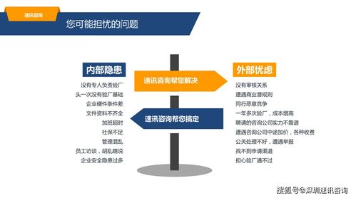 速訊咨詢(xún) BSCI認(rèn)證小工廠(chǎng)難通過(guò)系謠言，智者見(jiàn)智的信息服務(wù)價(jià)值